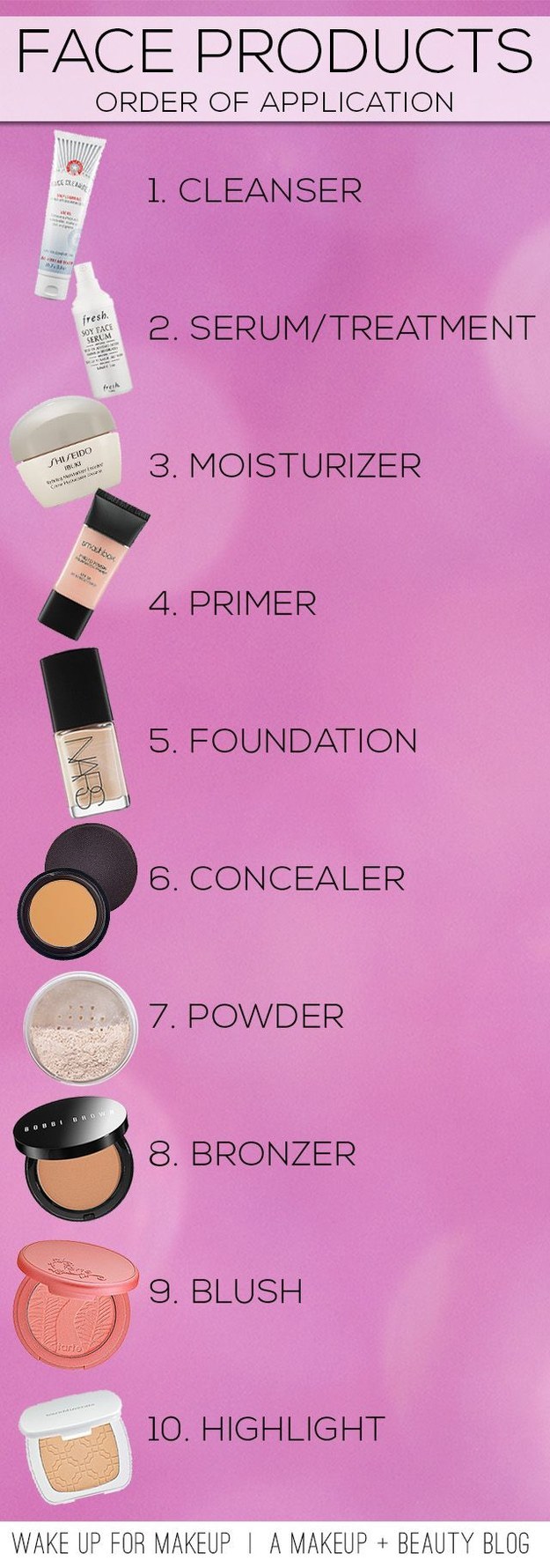 Proper Order to Apply Face Products